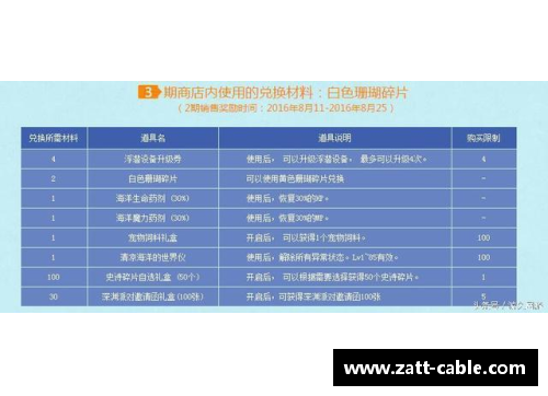 SD球员名单：详细解读与最新更新