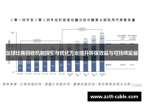 足球比赛回收机制探索与优化方案提升环保效益与可持续发展