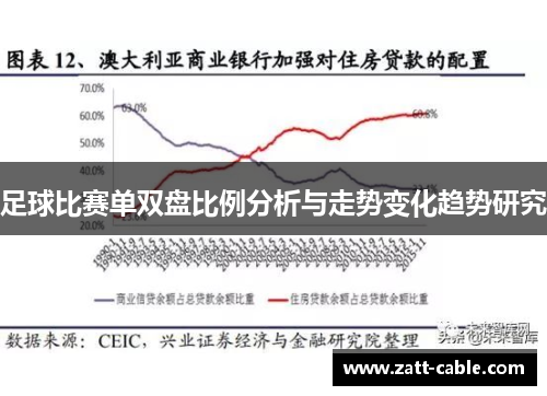 足球比赛单双盘比例分析与走势变化趋势研究